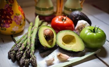 Jak po polsku nazywa się awokado?